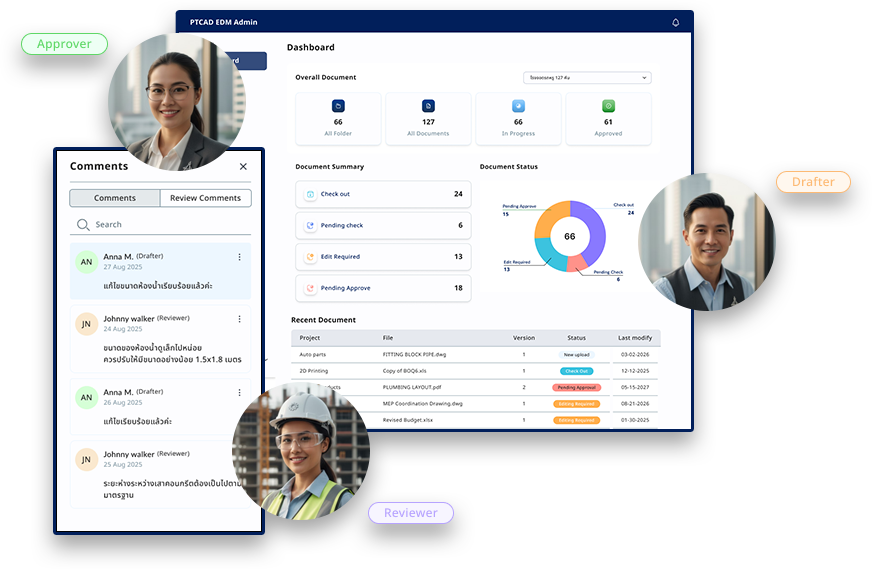 PTCAD EDM Cloud DWG Collaboration